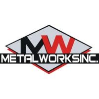 metalworks in lincoln ne